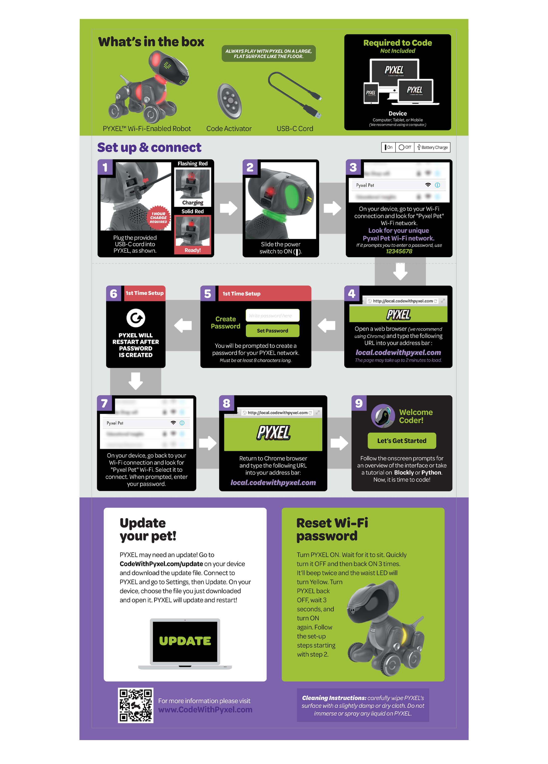 PYXEL guide layout